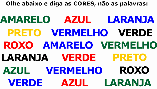 Quadro com nomes de cores em cores diferentes