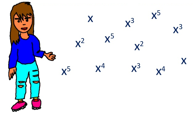 Monômios e polinômios